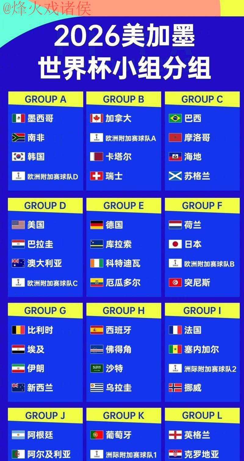 世界杯滚球排行官方