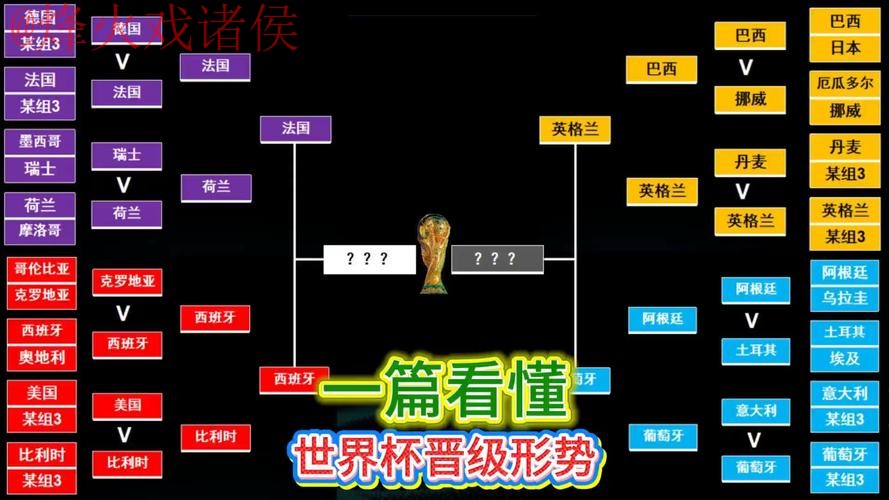 世界杯外围教程官方