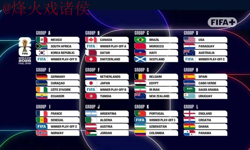 2026世界杯比分在线全站 2026世界杯比分在线全站